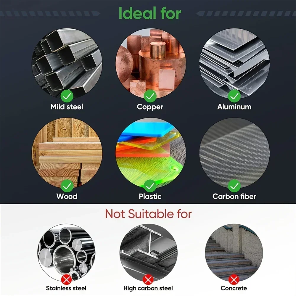 Juego de brocas de titanio de 99 Uds., brocas de acero de alta velocidad para placa de acero, madera, plástico, Metal, aleación de cobre, abridor de agujeros para carpintería - imagen 4