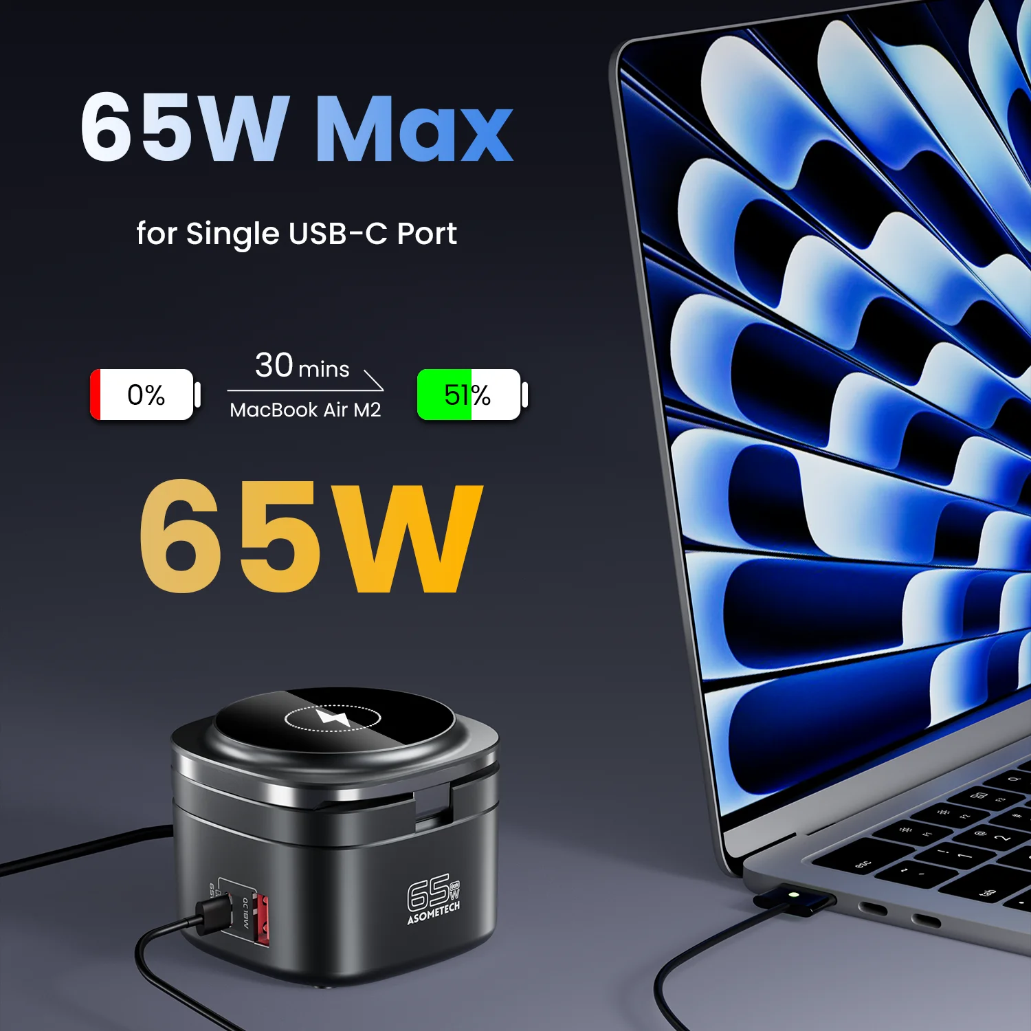 Soporte de cargador inalámbrico magnético 5 en 1 para iPhone 16/15/14 65W GaN estación de carga rápida para MacBook Apple Watch AirPods - imagen 4