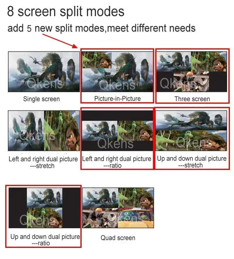 4K 60Hz KVM HDMI multivisor interruptor continuo 4x1 Quad multivisor 4 canales multiplexor de vídeo para cámara PS4 portátil PC con PIP - imagen 5