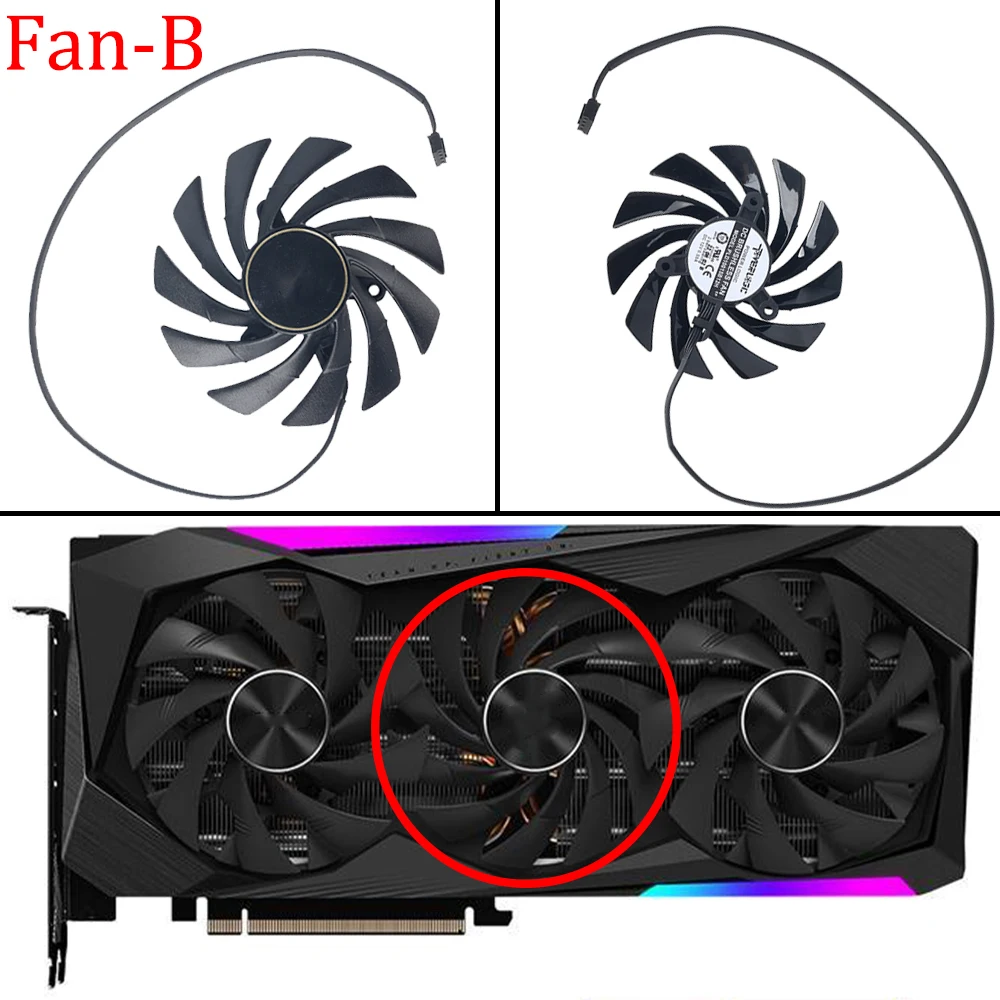 Fan - B