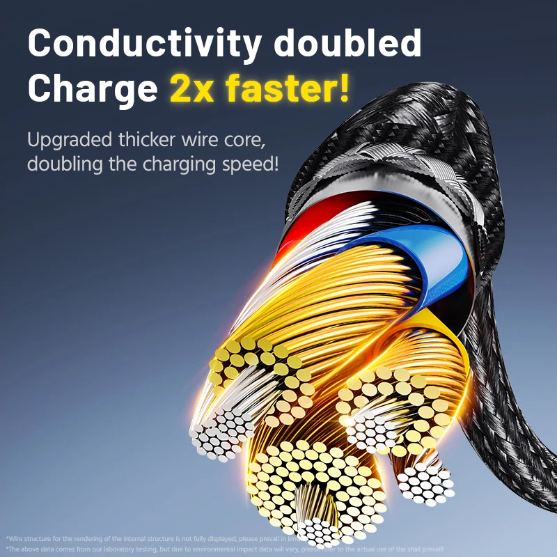 Cable de datos de carga súper rápida de 100W 6A tipo C a tipo C Cable trenzado con indicador LED para Samsung OnePlus Xiaomi OPPO Huawei - imagen 5