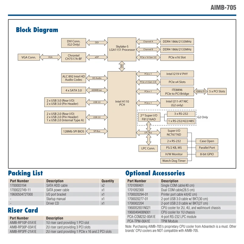 AIMB-705 AIMB-705G2-00A1E para placa base de ordenador Industrial ADVANTECH AIMB-705G2 ranura de expansión 5PCI 1151 pines - imagen 5