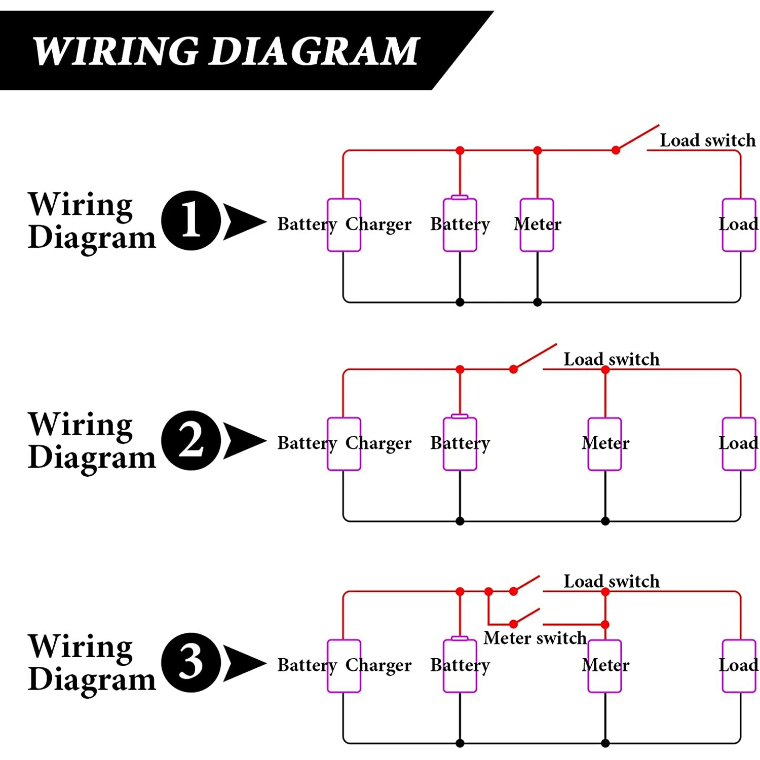 Medidor de batería Dc 12v 24v 36v 48v 72v con alarma indicador de capacidad de batería Monitor medidor de voltaje e indicador de iones de litio - imagen 5