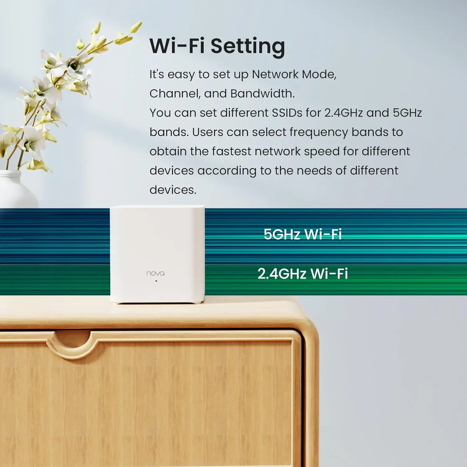 Tenda EM3 AX1500 Mesh Router WiFi 6 System Nova para 80 dispositivos Red inalámbrica de banda de 2,4 GHz y 5 GHz 1 pieza Nuevo - imagen 5