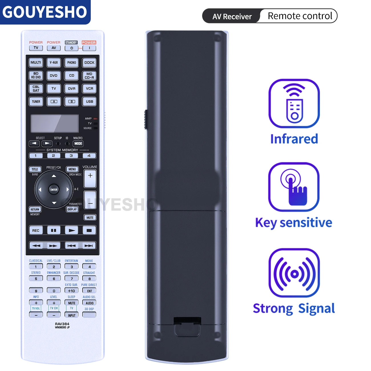 Mando a distancia para Yamaha TV, Receptor AV, RAV384, WN98380, JP, RAV386, RAV389, nuevo - imagen 3