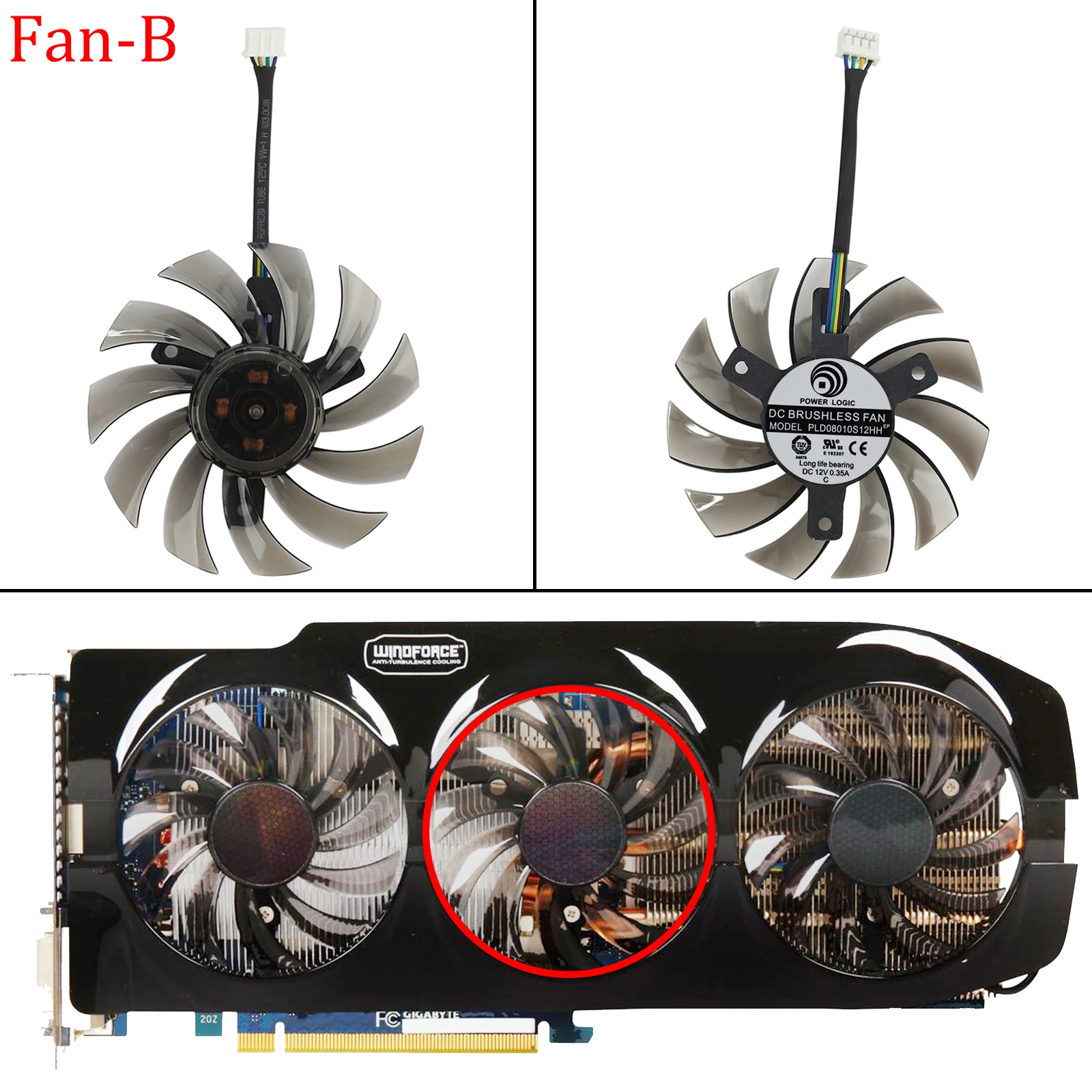 Fan - B