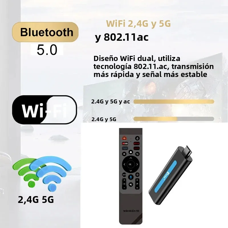 Android Stick Smart Android14 RK3518 compatible con reproductor multimedia HD 8K 4K 4G 5G Dual WiFi6 HDR10 8GB 128GB control remoto por voz iptv - imagen 4