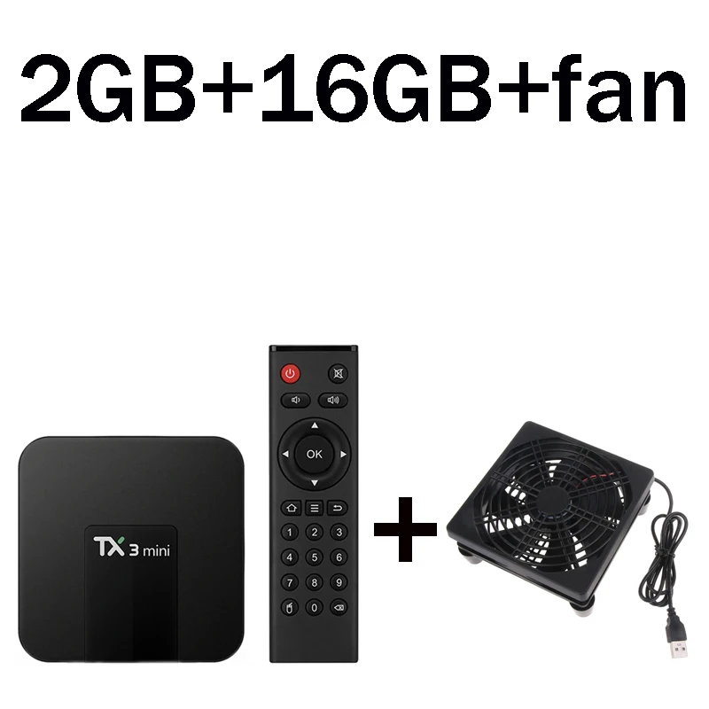 Tx3mini2GB16GBfan