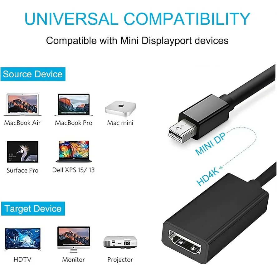Adaptador de Cable Mini DP a HDMI, 4k, 1080p, para Macbook Air Thunderbolt 2, Displayport a Tv, Monitor, proyector - imagen 5