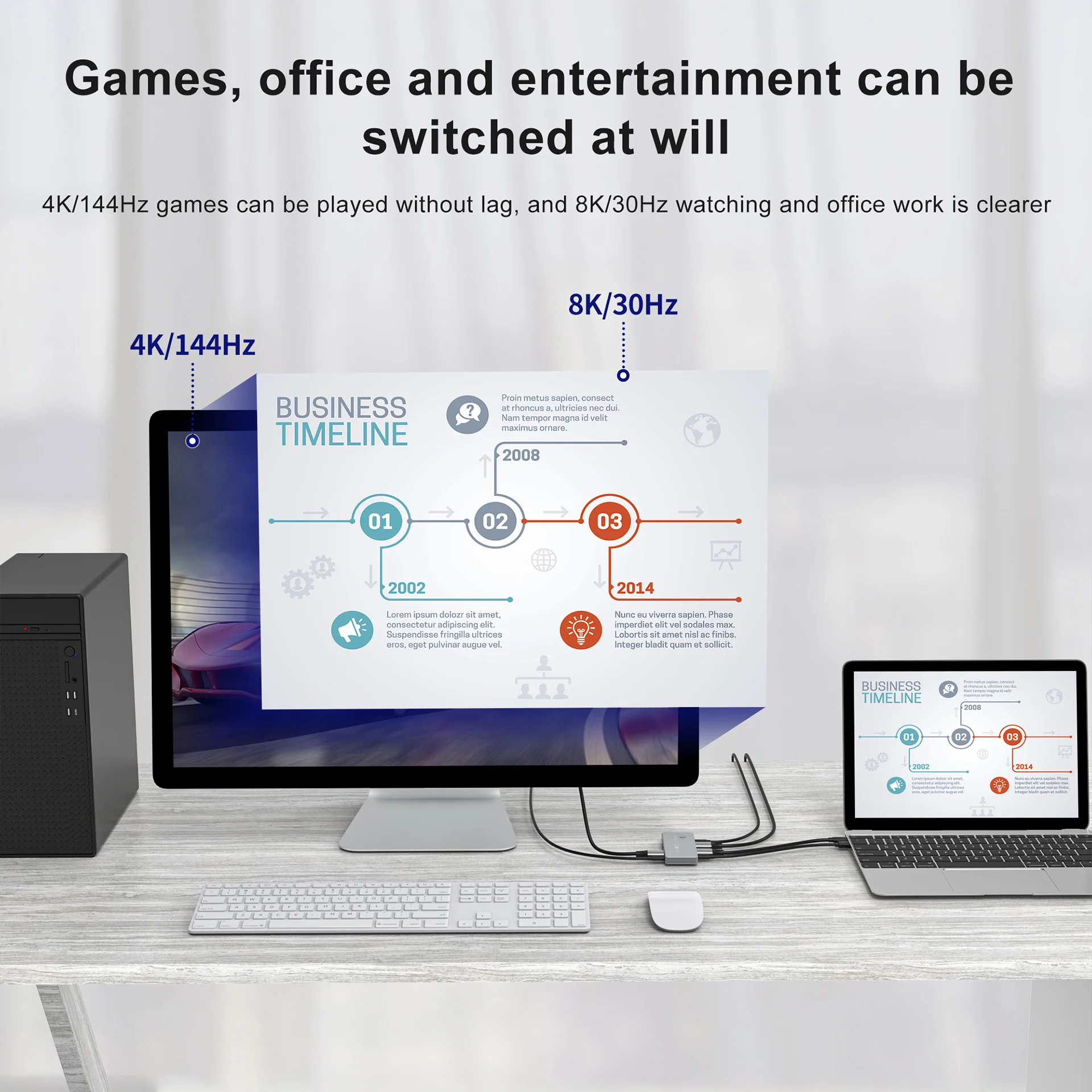 DisplayPort Dual USB KVM Switch 2 DP en 1 DP Out entradas mixtas DP 2 puertos 8K 60Hz 4K 144Hz KVM Share 1 Monitor para PC portátil DELL - imagen 5