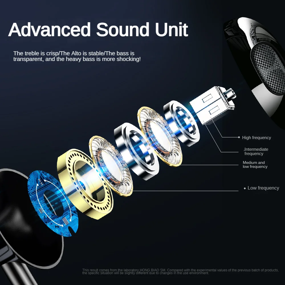 Auriculares intrauditivos con cable estéreo HIFI tipo C y 3,5mm de graves pesados con micrófono, auriculares para jugadores con reducción de ruido para Samsung - imagen 4