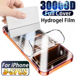 Protector Hidrogel iPhone 17 16 Pro Max – Película Pantalla Antiarañazos