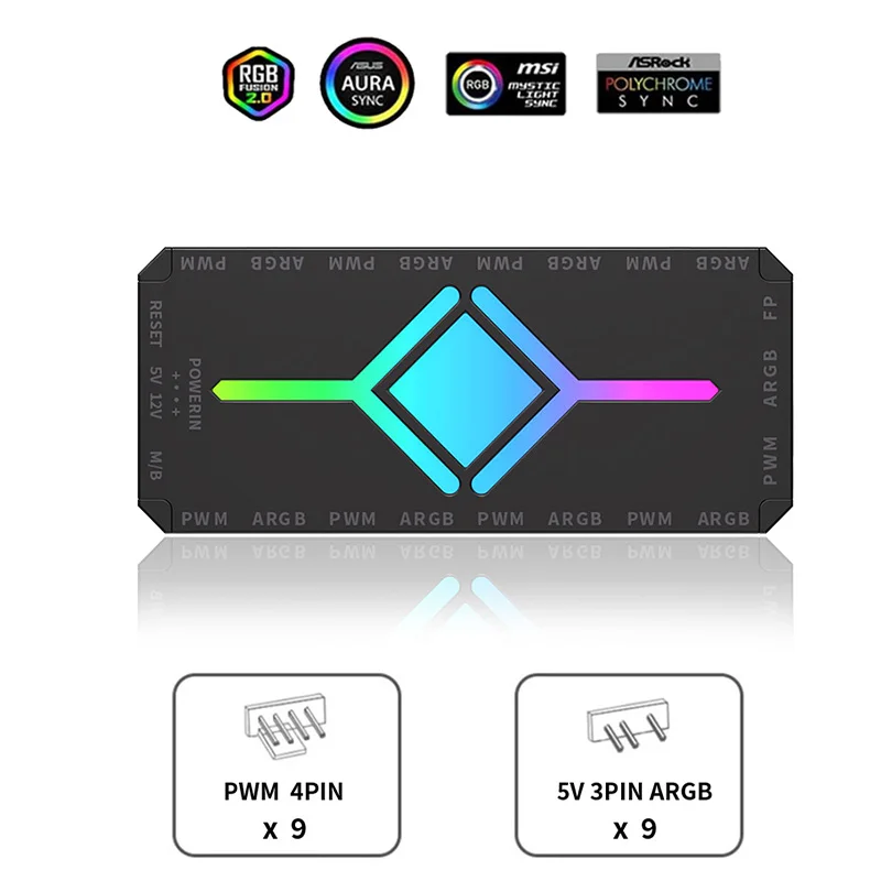 Controlador de ventilador de chasis Coolcirc ARGB, divisor de 1 a 9 puertos, concentrador de ventilador de refrigeración ARGB y PWM alimentado por SATA con Control remoto para carcasa de PC - imagen 2