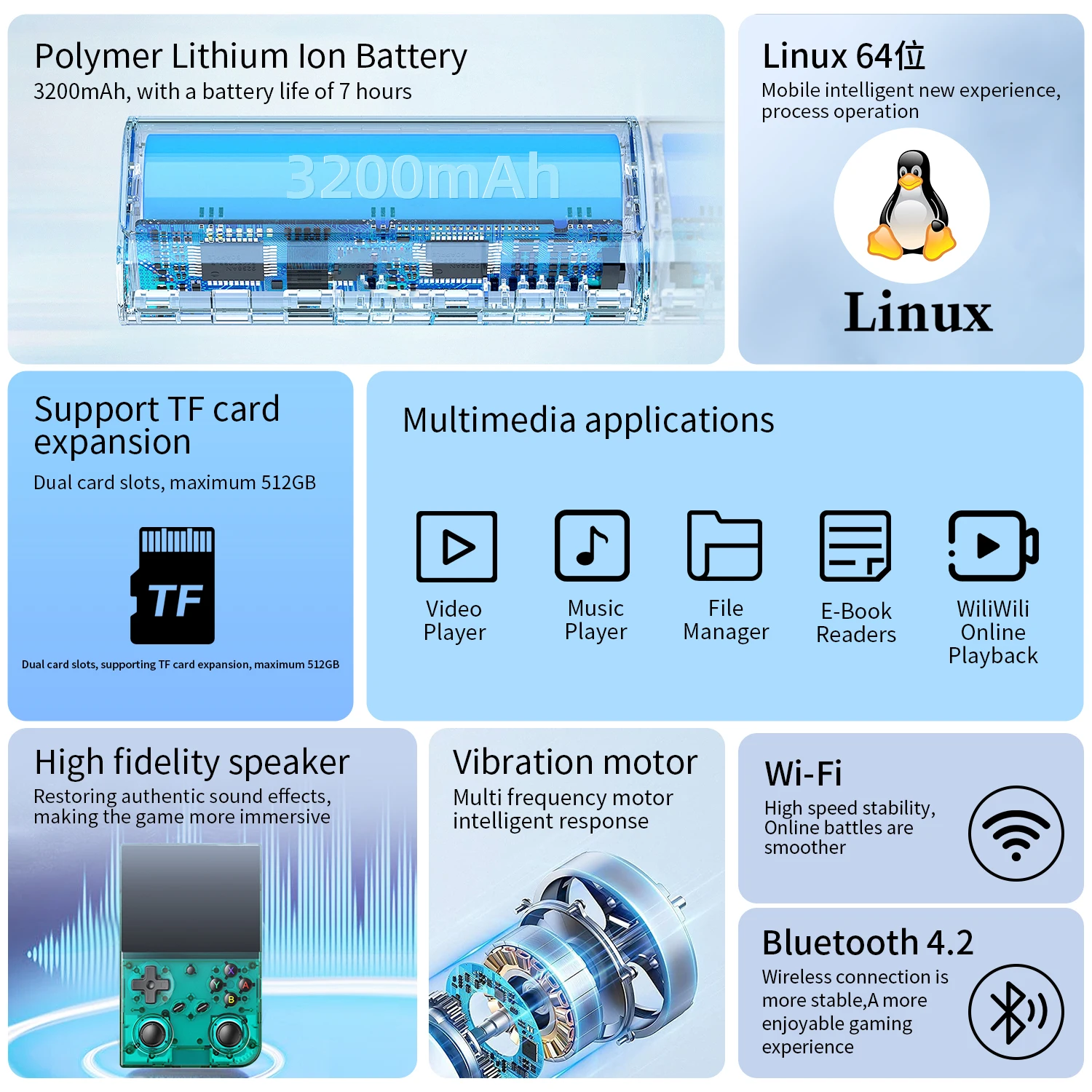 Consola de juegos portátil Retro Anbernic RG 35XXPro, pantalla IPS de 3,5 ", Linux, 64 bits, 3200mAh, reproductor de juegos, compatible con transmisión WiFi RixelHK - imagen 5