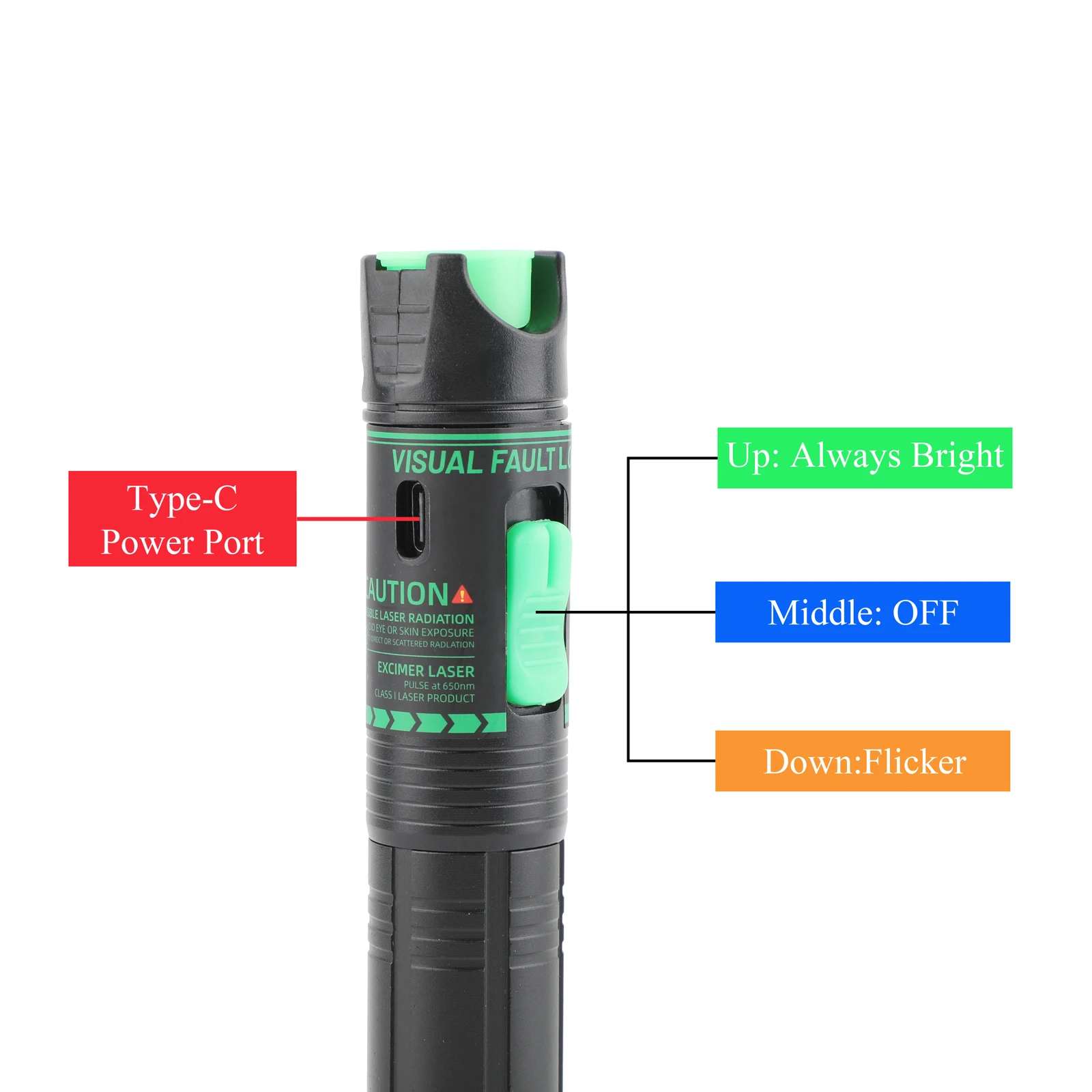 1 Uds herramienta de prueba de fibra recargable 15mW/30mW/50mW/80mW/100mW FTTH pluma óptica SC/FC/ST medidor de potencia de luz verde-luz verde - imagen 5