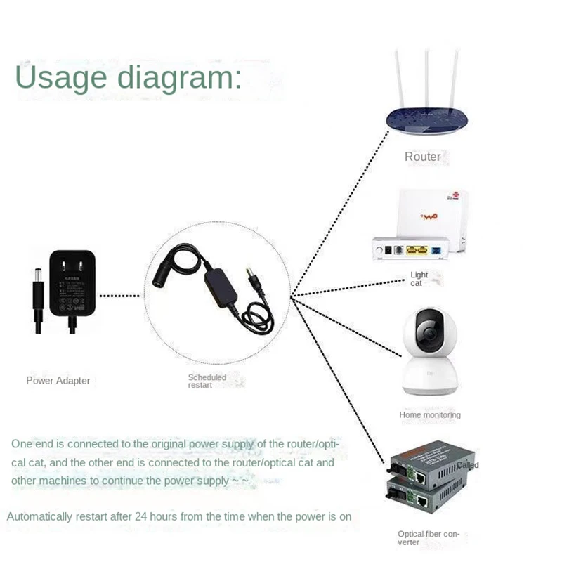 Módulo de reinicio de temporización para enrutador, dispositivo de 5V-15V CC, 5,5x2,1mm, reinicio WiFi, 24H de tiempo, línea de reinicio de apagado automático para interruptor de módem - imagen 5