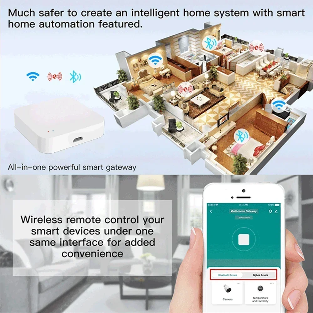 Tuya Zigbee Hub, puerta de enlace inteligente, WiFi, Bluetooth, malla, puente inalámbrico multimodo para Smart Home, var, Control remoto por aplicación Smart Life - imagen 4