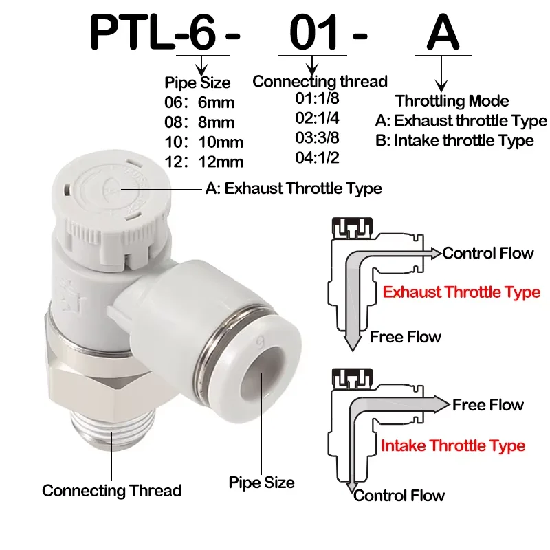 Conector neumático, válvula de acelerador de cilindro, bloqueo de empuje, conector PTL, PTL4-01A-M/6-01A, válvula de Control de velocidad neumática - imagen 2