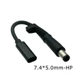 7.4x5.0mm HP