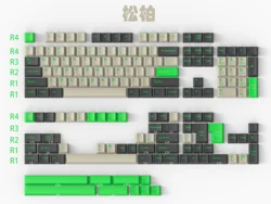 GMK Teclas para Teclado Mecánico ABS Doble Disparo Perfil Cherry ISO