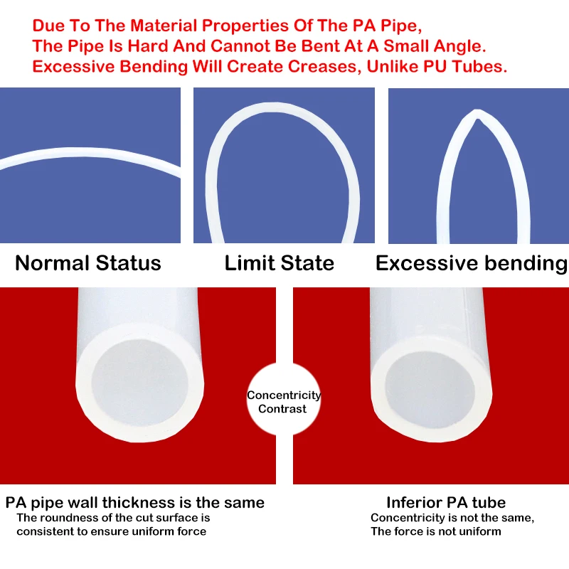 Tubo de nailon PA 4, 6, 8, 10, manguera neumática de 12mm, compresor alto, resistente a la temperatura, tubo de aceite duro de alta presión, resistente al desgaste - imagen 4
