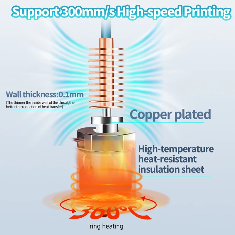 Hotend de cerámica para impresora 3D, compatible con Ender 3/3 Neo, E-3D V6, Prusa I3 MK3 mk2 - imagen 4
