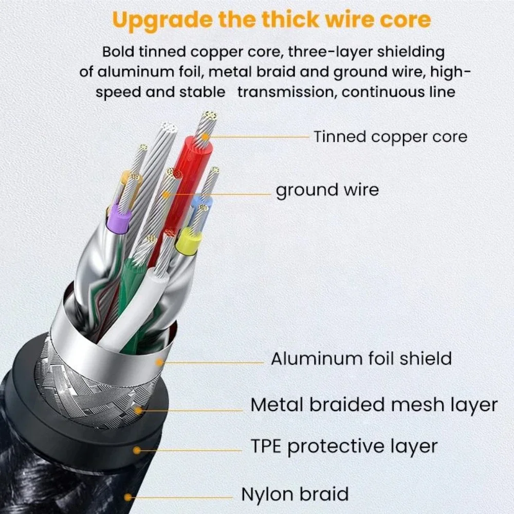 Cable de datos de transmisión de alta velocidad USB 3,0 macho a hembra trenzado de nailon Cable de extensión de impresora de cámara de ordenador 0,5/1/2/3/5M - imagen 5