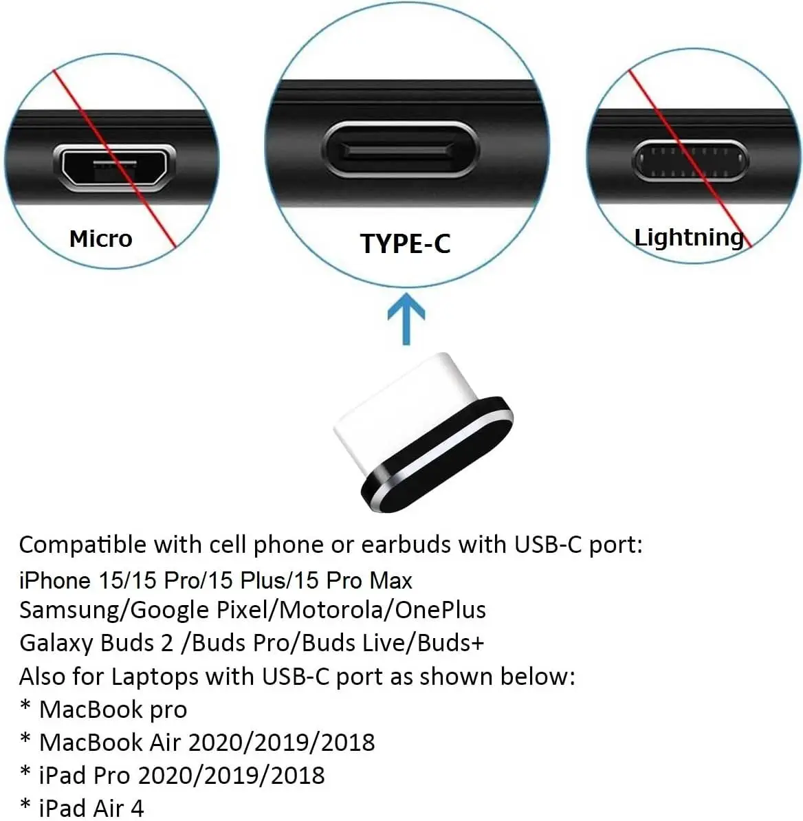 4 Uds USB C tapones antipolvo para iPhone 16/15 Pro Max Samsung S25-S22 Ultra inalámbrico antipérdida encanto del teléfono tapa protectora de suciedad - imagen 3