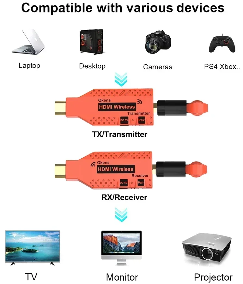Extensor HDMI inalámbrico de 50m y 150m, transmisor y receptor de vídeo de 100m, adaptador de pantalla inalámbrica para cámara, TV, Stick, PC para monitorear - imagen 2