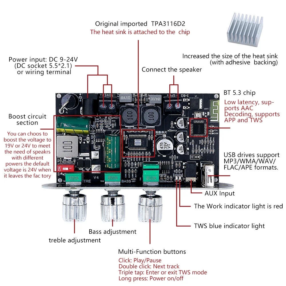 Módulo de placa amplificadora Mono TPA3116D2 ZK-1001U 100W BT 5,3 compatible con aplicación AUX unidad Flash USB tarjeta de sonido USB DC 9-24V - imagen 3