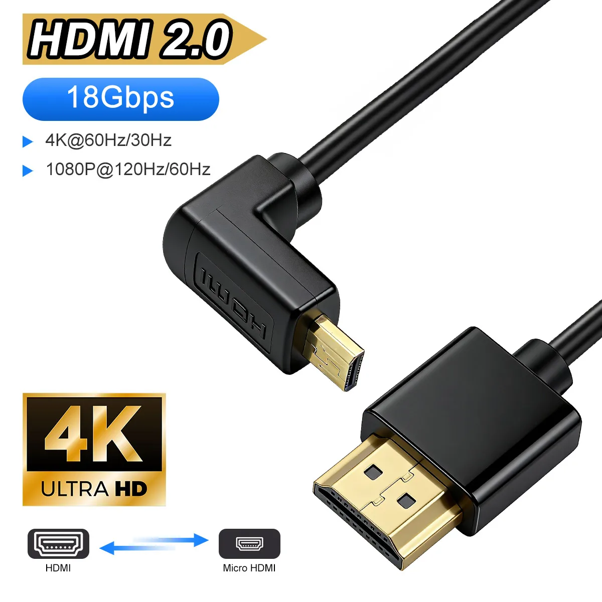 Cable MICROHDMI 2.0 - Cable HDMI flexible ultradelgado 4K@60 Hz con 360 ° Optimización curvada, OD3.2 de alta velocidad para dispositivos