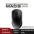 Black MAD G  Pro 1K