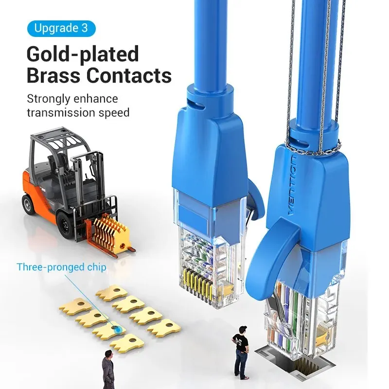 Vention Cat6 Cable Ethernet Gigabit de alta velocidad 1000Mbps Cable de Internet RJ45 Cable LAN de red blindado para PC PS5 PS4 PS3 Xbox - imagen 5