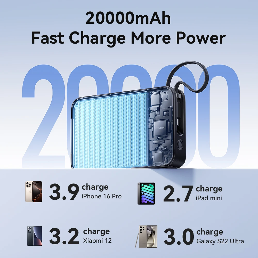 Banco de Energía Vention de 65W y 20000mAh con Cable USB-C Integrado, Cargador Portátil Rápido PD para Laptop, iPhone 17, Samsung S25, S24 - imagen 2