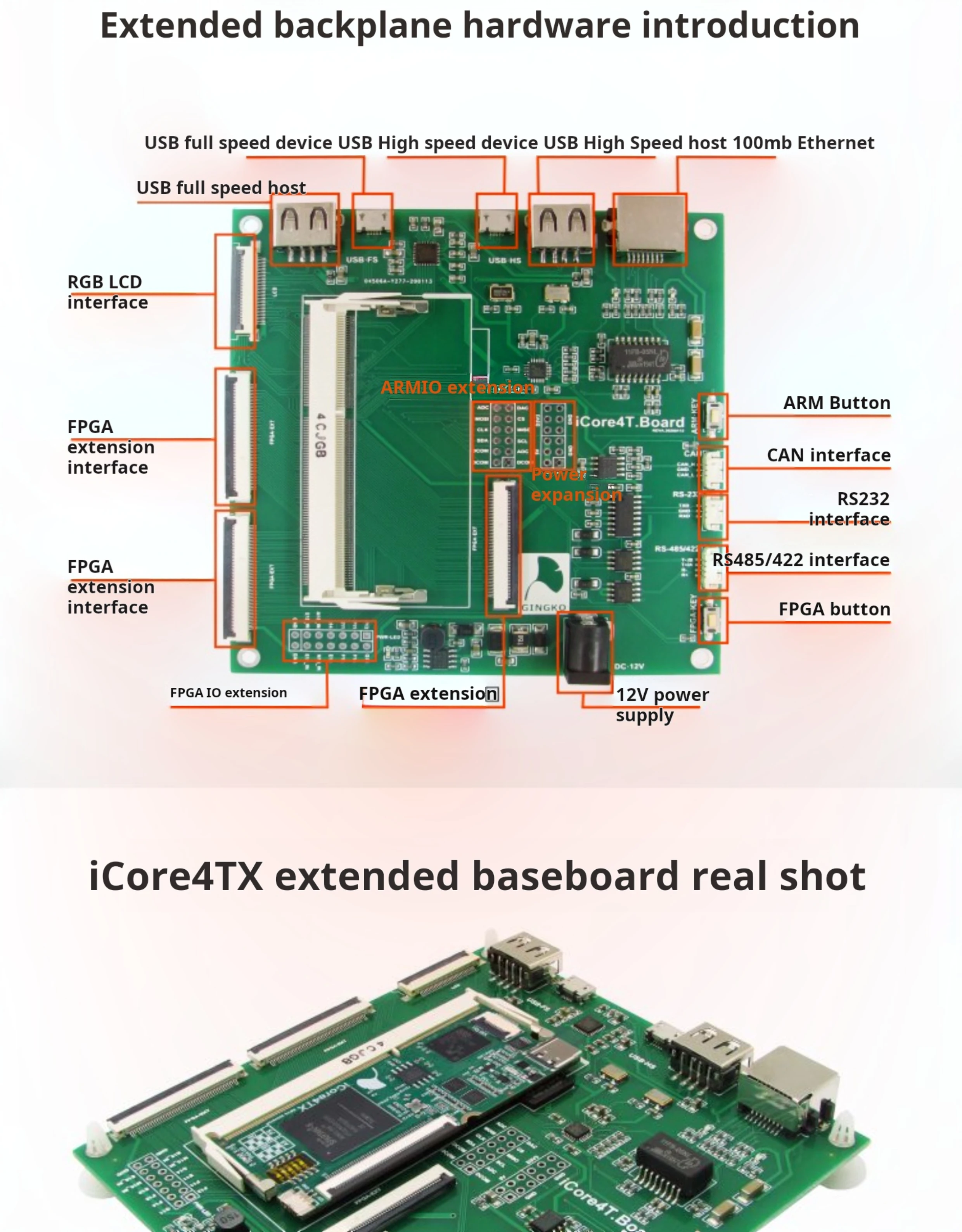 Chipboard GINGKO Icore4TX ARM FPGA Dual-Core Development Board, STM32H750, Xilinx Artix-7 XC6SLX16