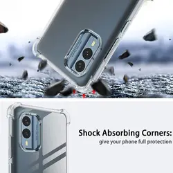 Funda Nokia Transparente – TPU Protección Antigolpes Universal