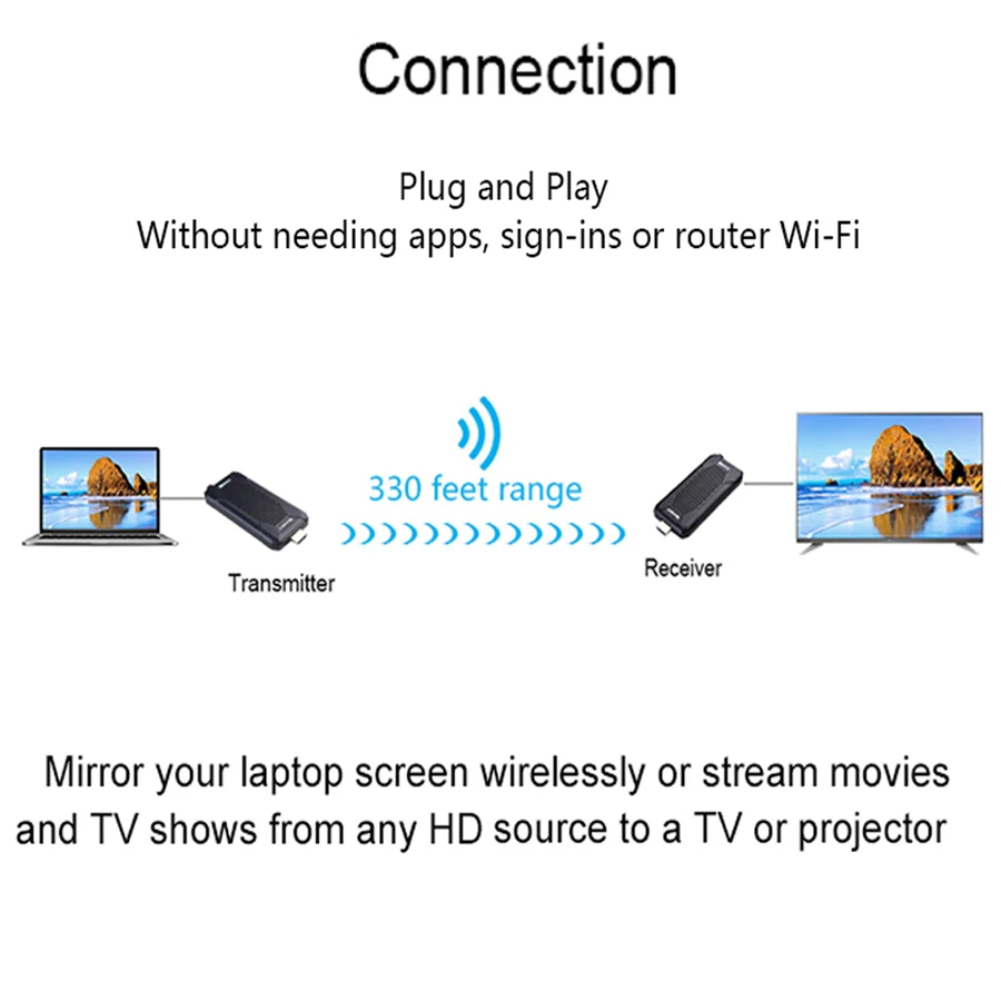 FHD656 Nano 100M 2,4 GHz/5GHz 1080P inalámbrico Wifi Compatible con HDMI transmisión de vídeo emisor receptor extensor Kit para Monitor de TV - imagen 2