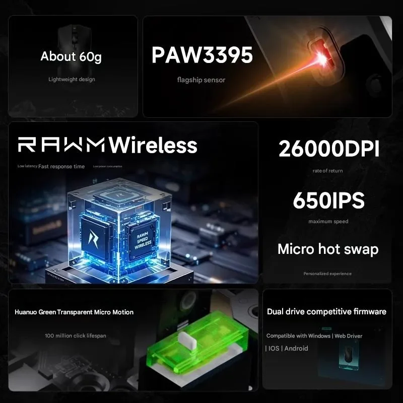 Ratón RAWM SH01 SH01S PAW3395 ligero e-sports Nordic52840 PAN1080 intercambiable en caliente micromodo Bluetooth ratón para juegos único regalo - imagen 4