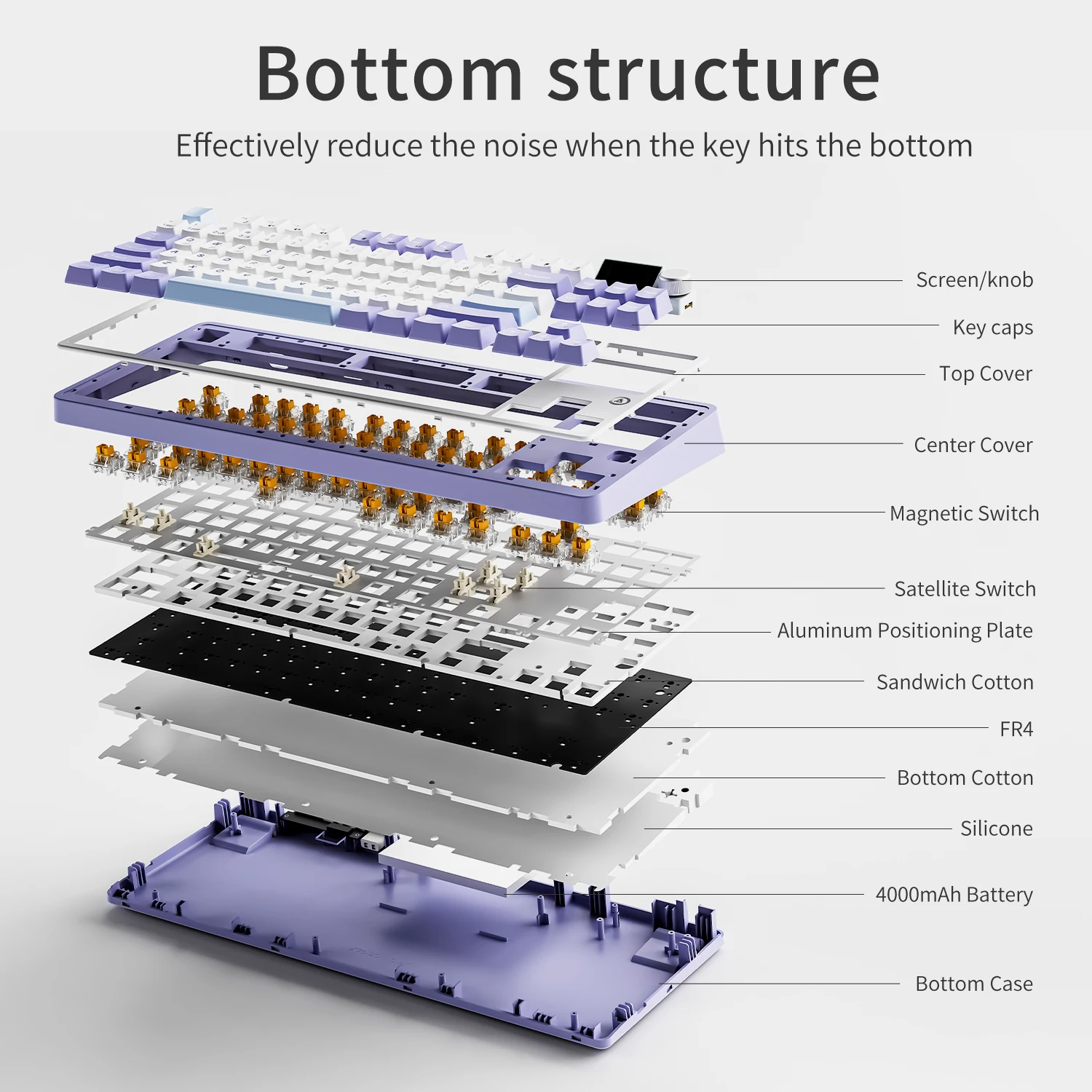 Ajazz AK870 interruptor magnético Teclado inalámbrico mecánico para juegos RGB tecla completa DIY teclado de eje magnético de intercambio en caliente para ordenador portátil y PC - imagen 4