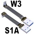 W3-S1A