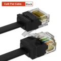 CAT6 Flat