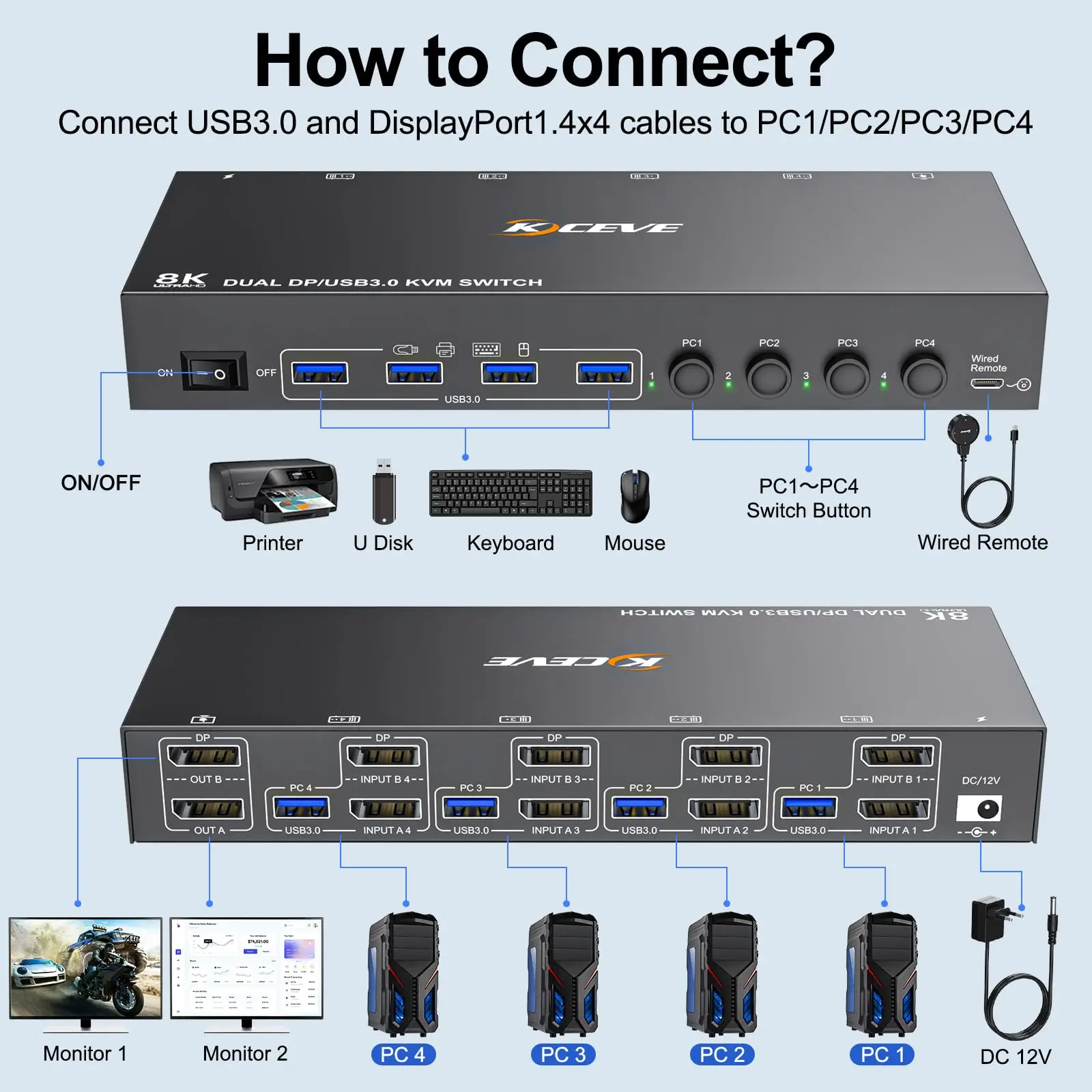 Conmutador KVM 4 ordenadores 2 monitores, monitores duales Conmutador KVM Displayport USB 3.0 compatible con 4K @ 60Hz para teclado y ratón compartido de 4 piezas - imagen 2