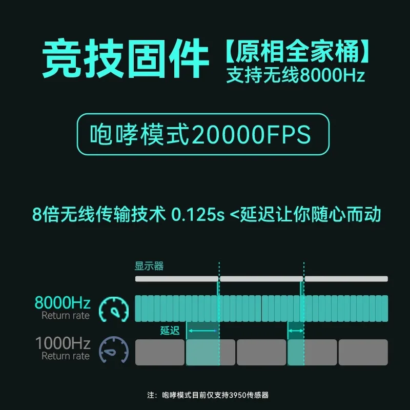 INCOTT 039 Ratón 3 modos inalámbrico Bluetooth ligero grado de eventos ratón inalámbrico 8K Gaming Esports conexión de oficina 3950 - imagen 4