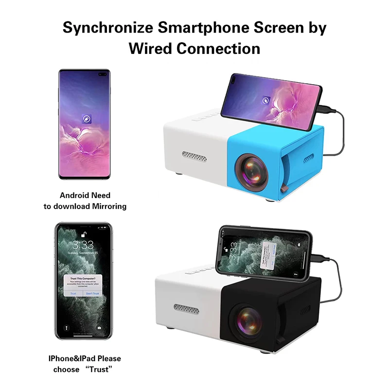 Mini proyector LED YG300, versión mejorada, compatible con 1080P, Full HD, 3,5mm, Audio, HDMI, USB, proyector de vídeo, compatible con teléfonos - imagen 4