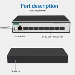 Switch Gestionable SFP+ L3 10Gb/s con VLAN y Agregación de Enlaces