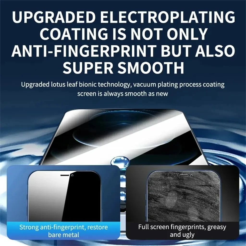 Vidrio templado de privacidad 6 en 1, Protector de pantalla de cámara para iPhone 14, 13, 12, 11, 15 Pro Max, 11, 13, 12, 14, 15 Plus - imagen 4