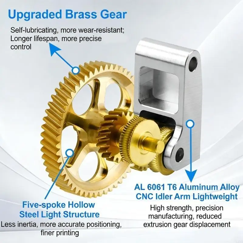 engranajes helicoidales Metal múltiples para extrusoras impresora 3D P1S compatibles con PLA, ABS, nailon y - imagen 3