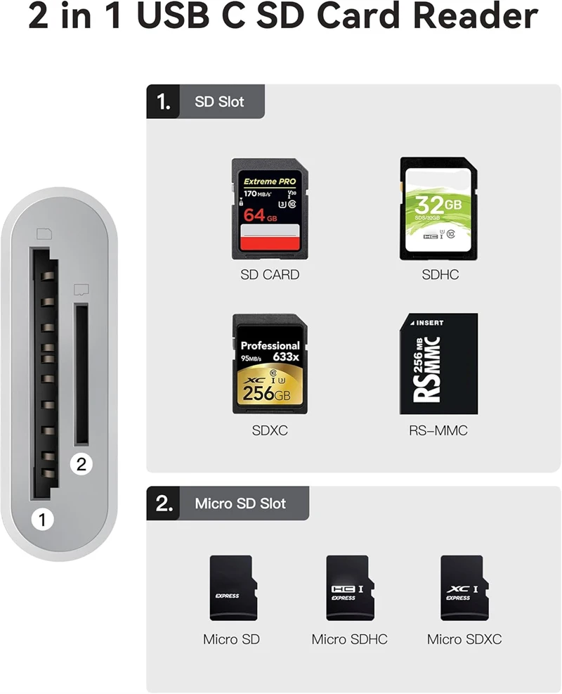 Adaptador de lector de tarjetas 2 en 1 USB C y iluminación a SD TF para IPhone 15 14 13 12 16 Pro Max IPad Otg conector de tarjeta de memoria Micro SD - imagen 3