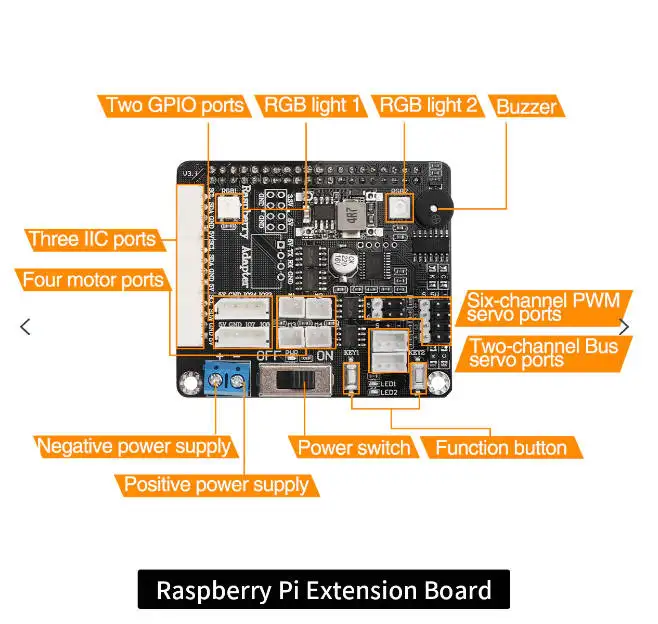Kit de extensión Raspberry Pi 4B para brazo robótico xArm - imagen 2