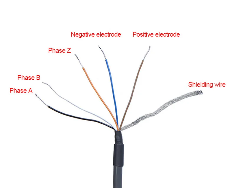 10-20-30-40-50-60-100-600-720-1024-1200P/R - Vista de las resoluciones soportadas